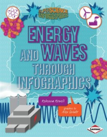Energy_and_Waves_through_Infographics